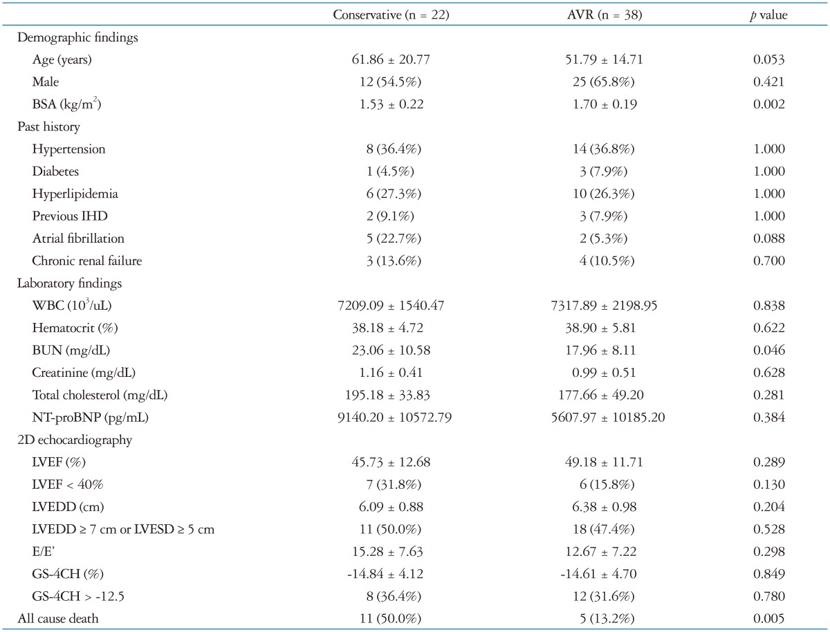 graphic file with name jcu-23-78-i002.jpg