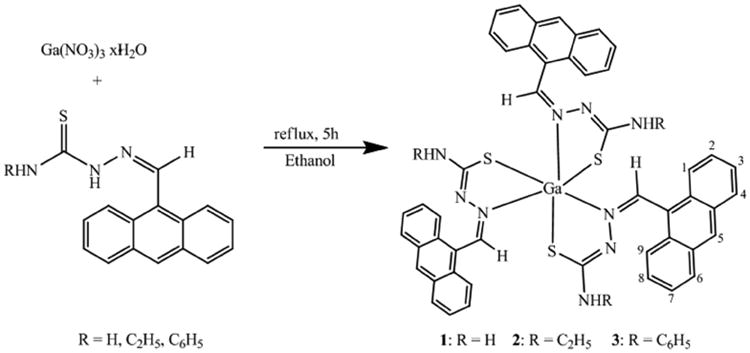 Scheme 1