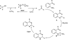 Scheme 38