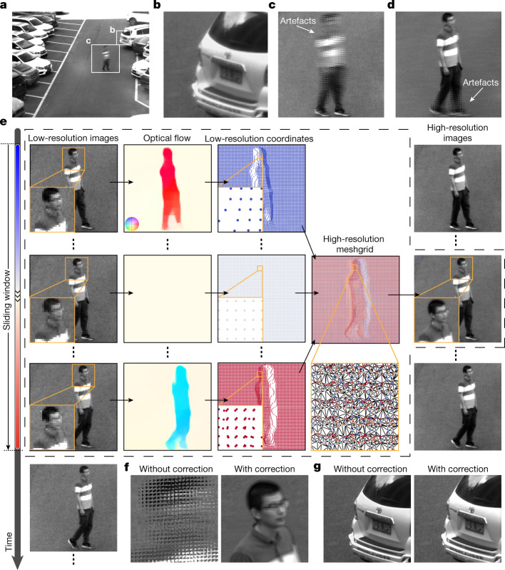 Fig. 4