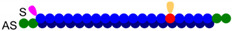 graphic file with name ijms-21-05127-i002.jpg