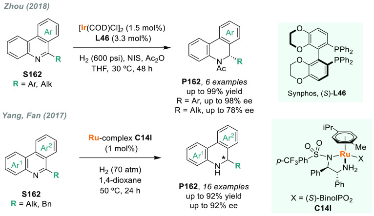 Scheme 111