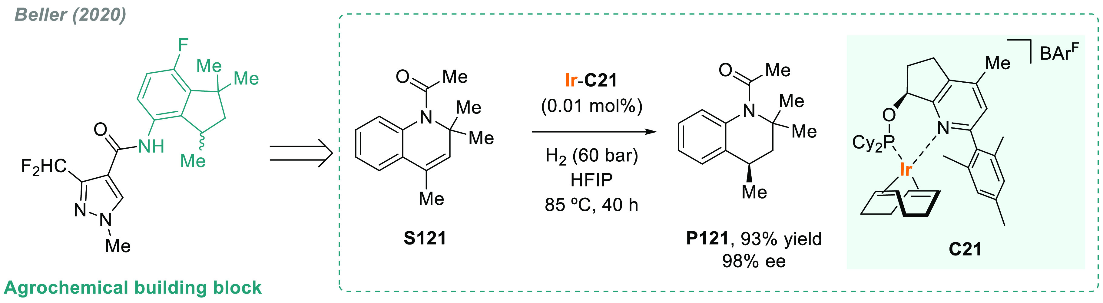 Scheme 79