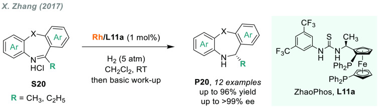 Scheme 12