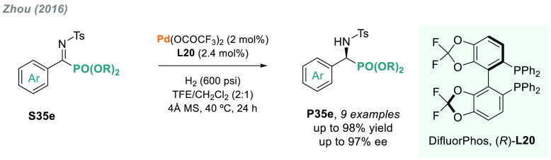 Scheme 27