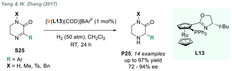 Scheme 15