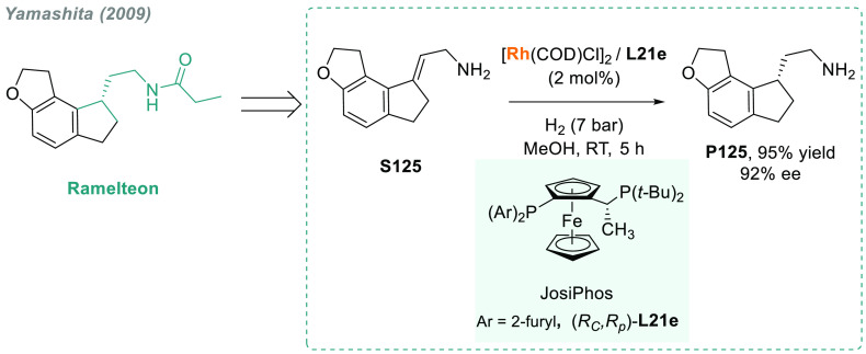 Scheme 83