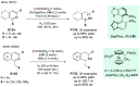 Scheme 91
