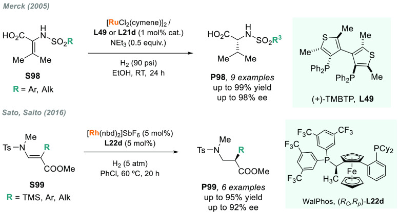 Scheme 62