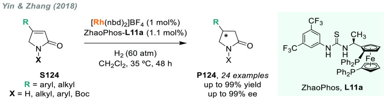 Scheme 82