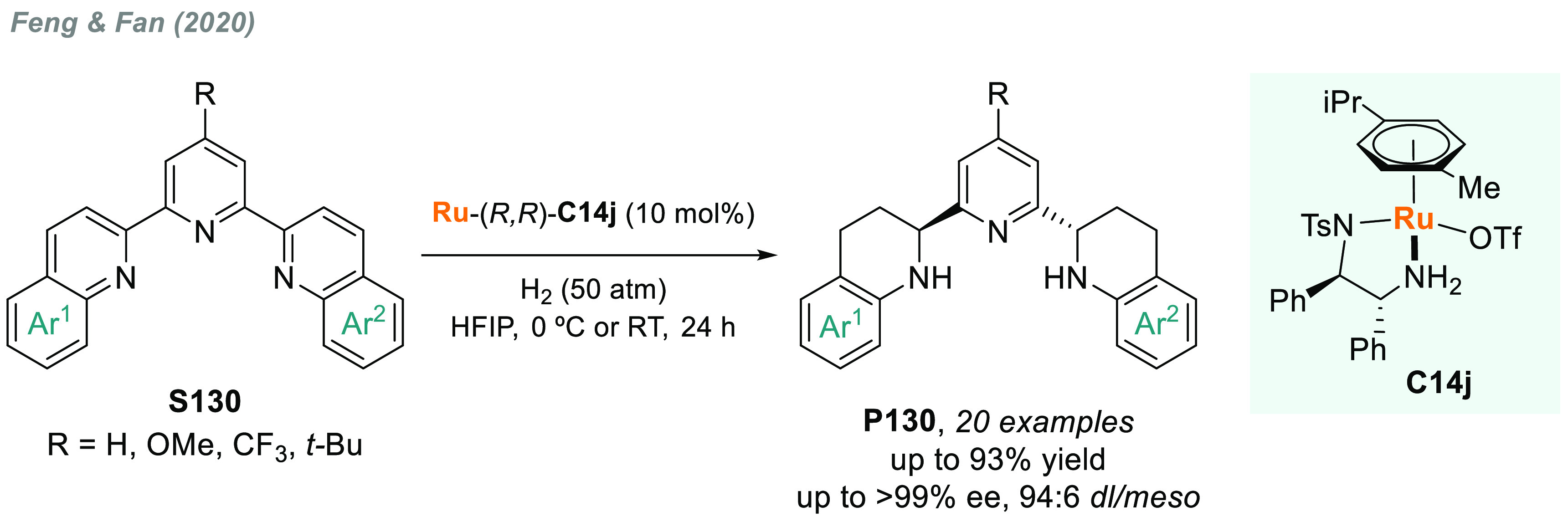 Scheme 87