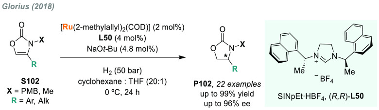 Scheme 65