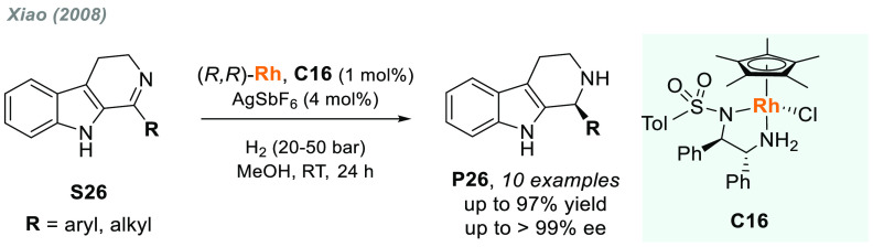 Scheme 16