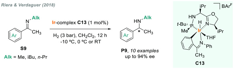 Scheme 6