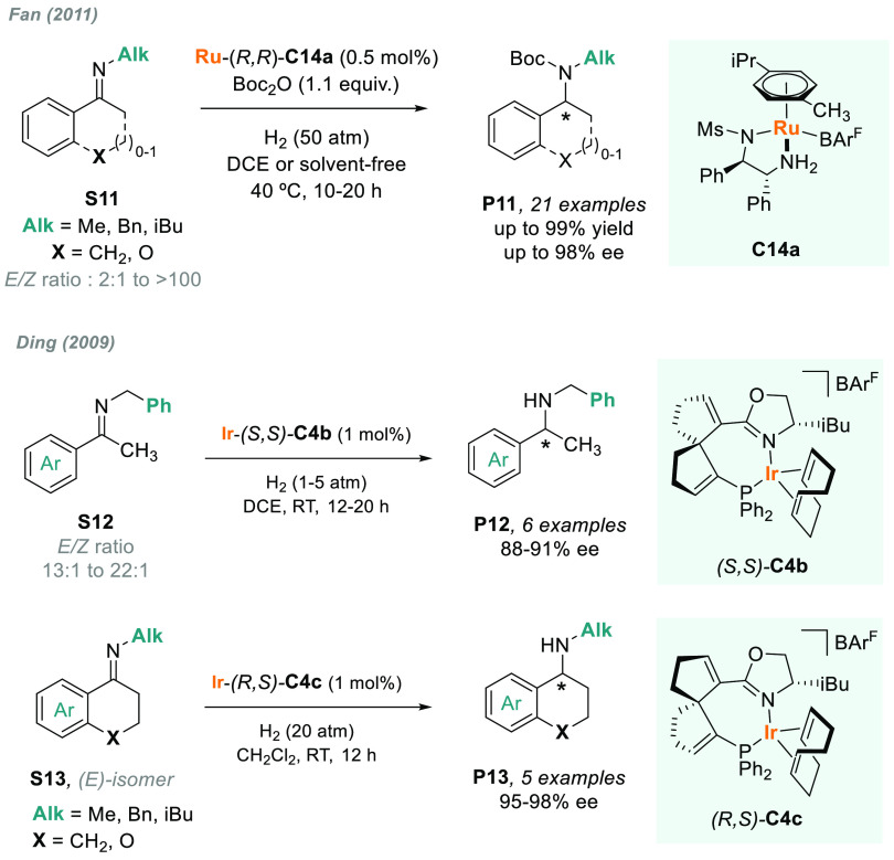 Scheme 8