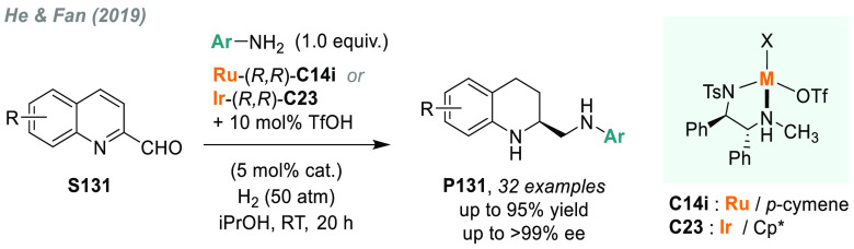 Scheme 89