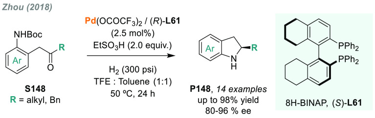 Scheme 103