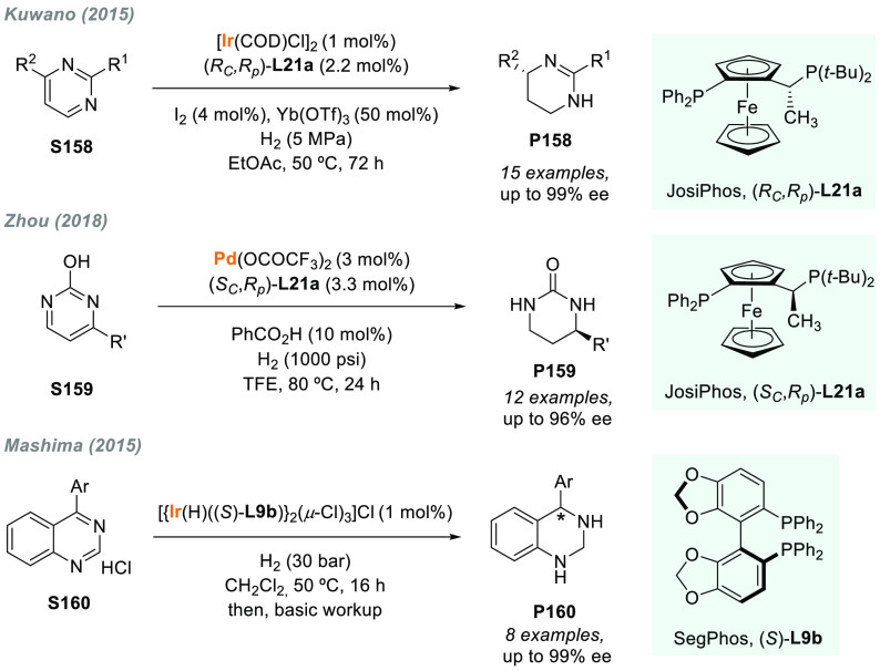 Scheme 109