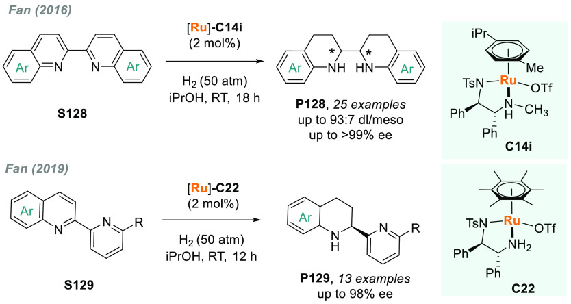 Scheme 86