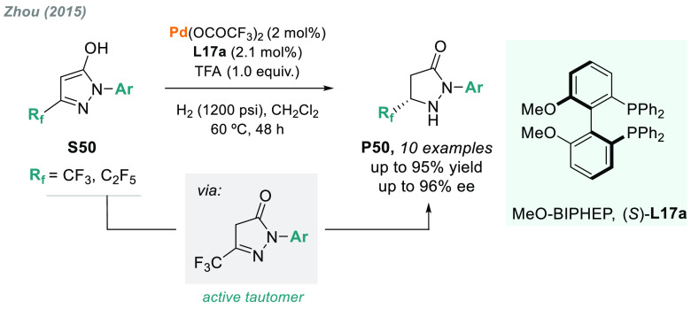 Scheme 38