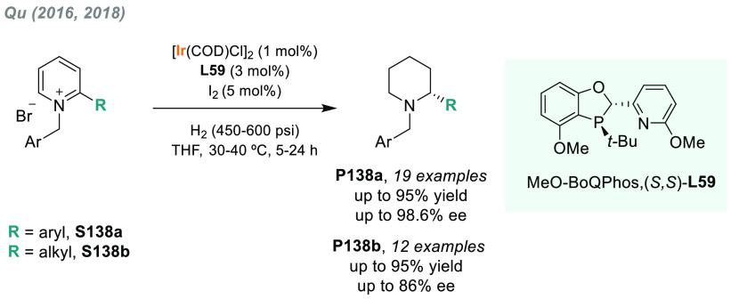 Scheme 94