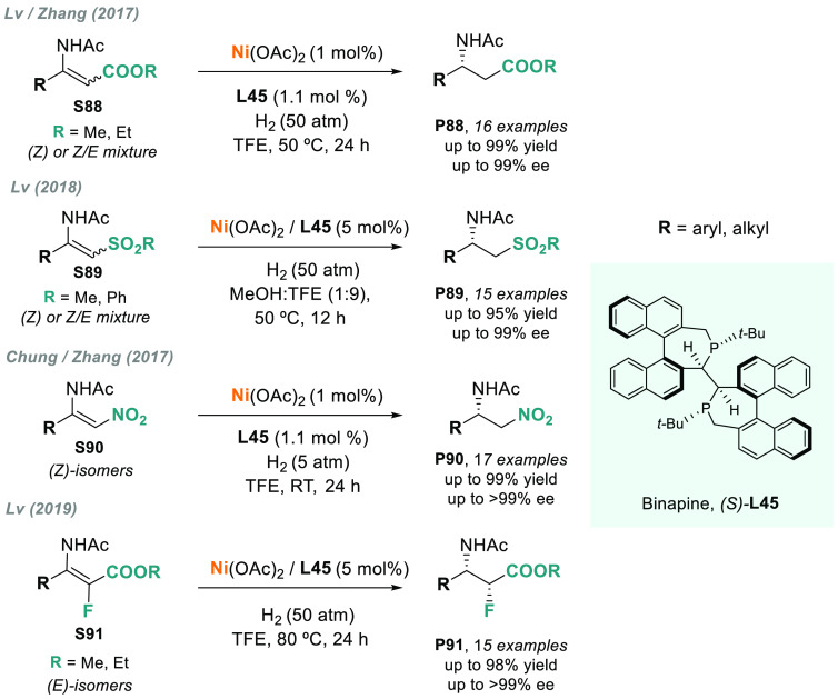 Scheme 57