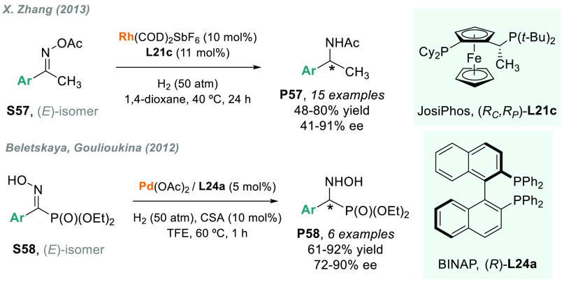 Scheme 43