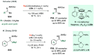 Scheme 41