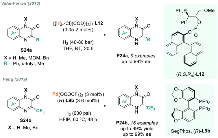 Scheme 14