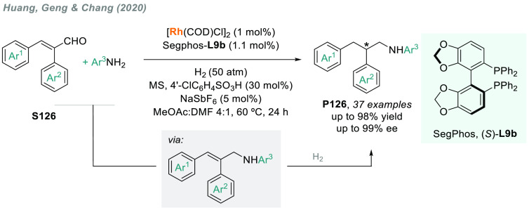 Scheme 84