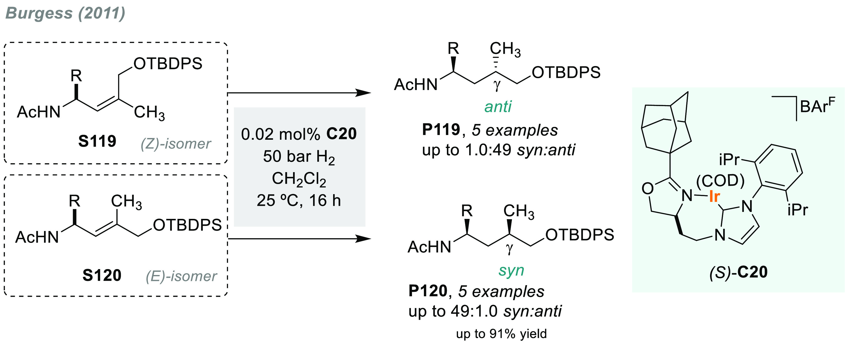 Scheme 78