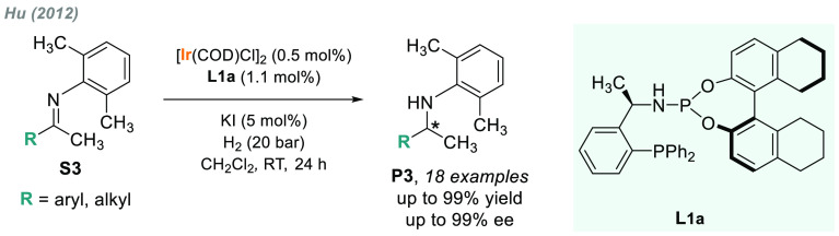 Scheme 2