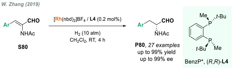 Scheme 51