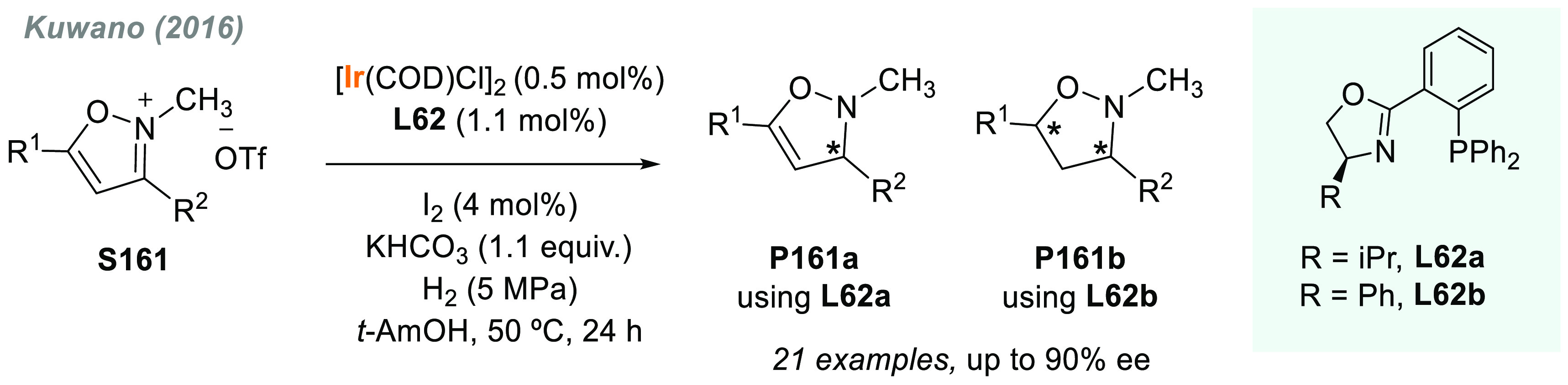 Scheme 110