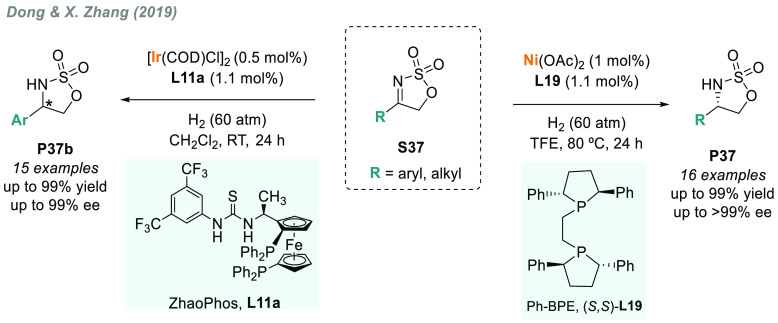 Scheme 30