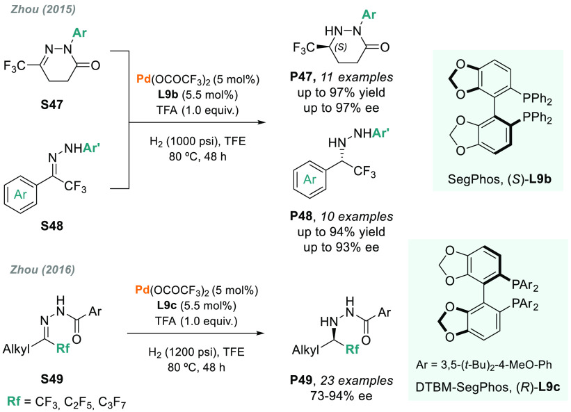 Scheme 37