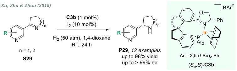 Scheme 19