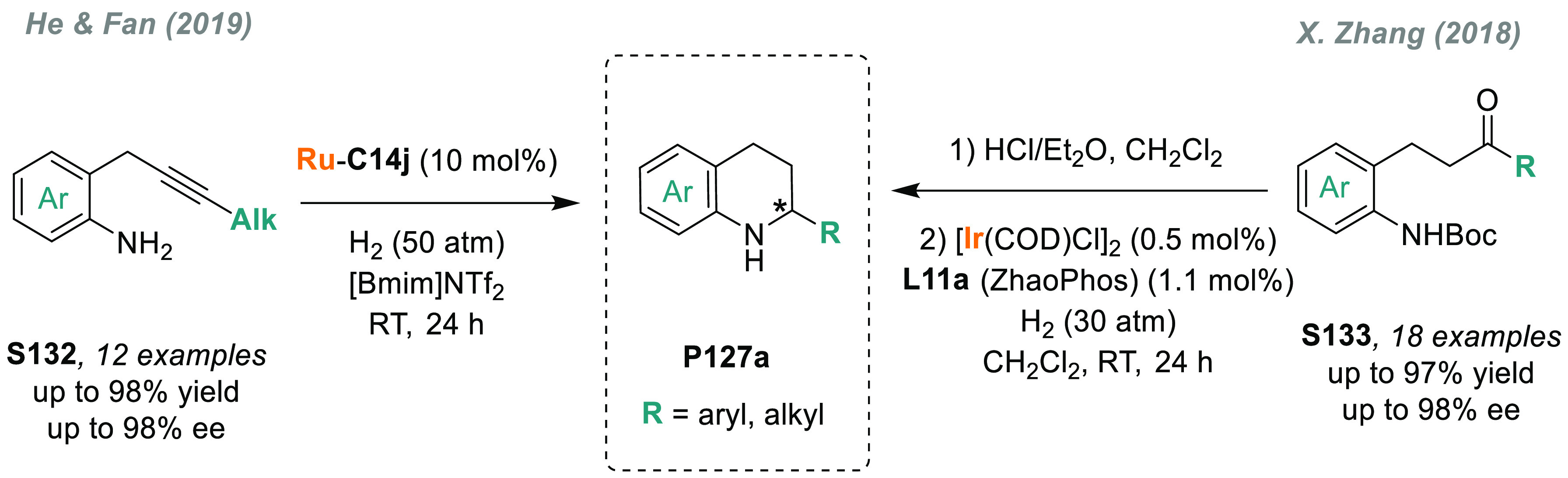 Scheme 90