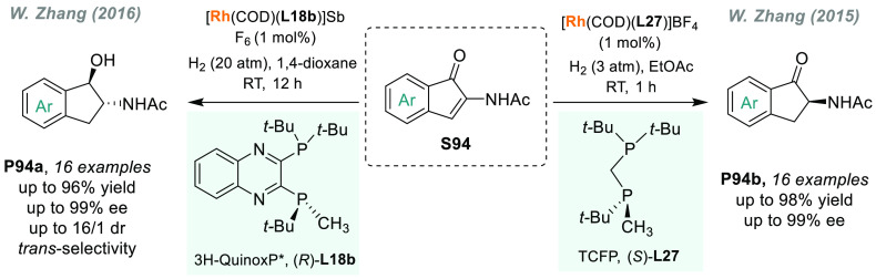 Scheme 59