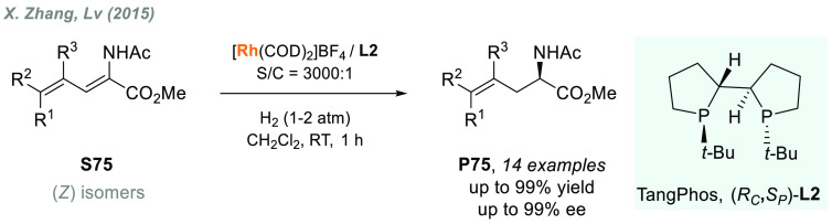 Scheme 48