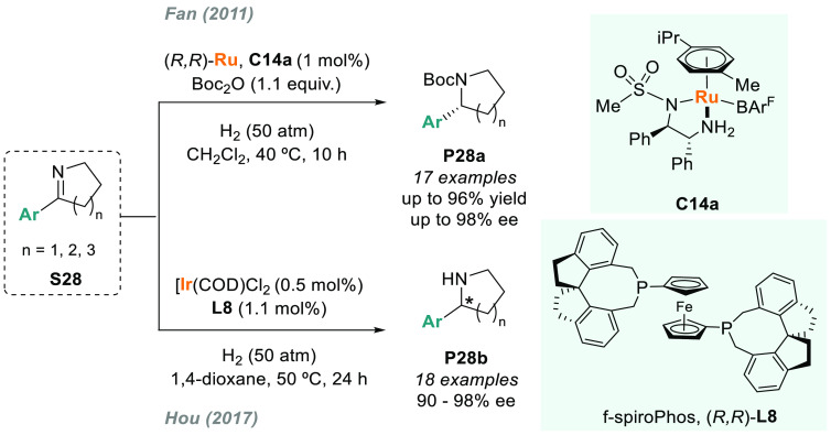 Scheme 18