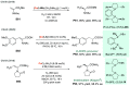 Scheme 58