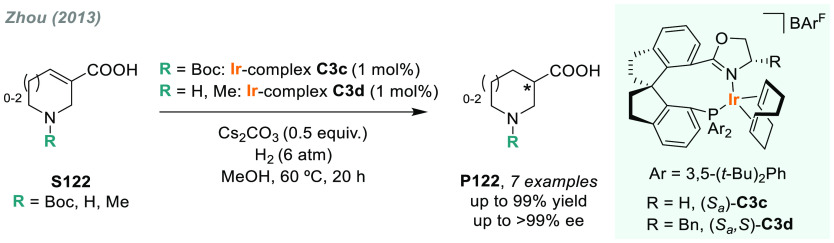 Scheme 80