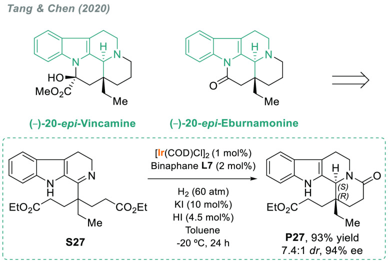 Scheme 17