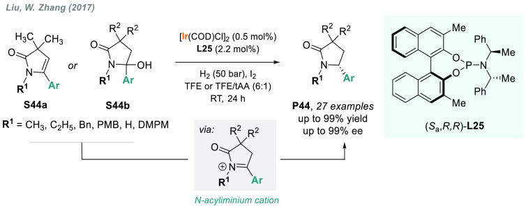 Scheme 34