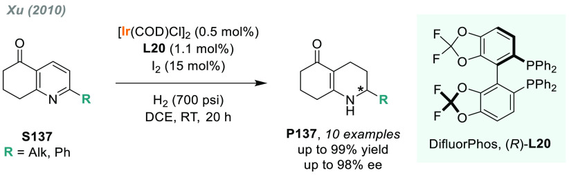 Scheme 93