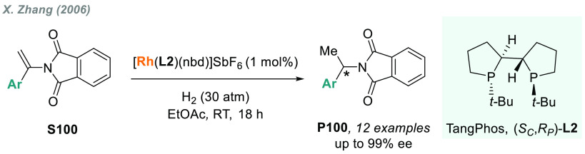 Scheme 63