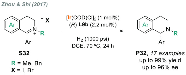 Scheme 22