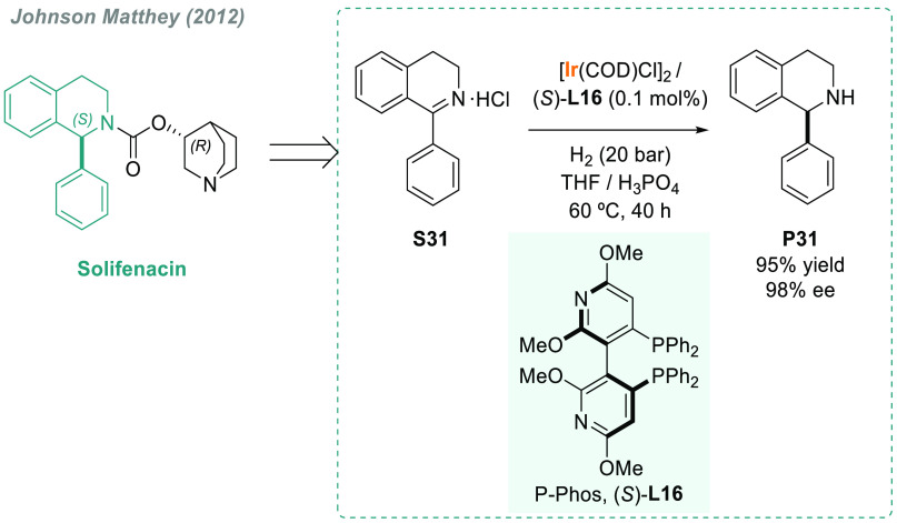 Scheme 21