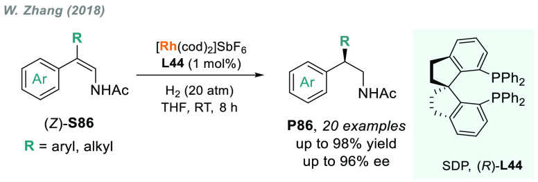 Scheme 55